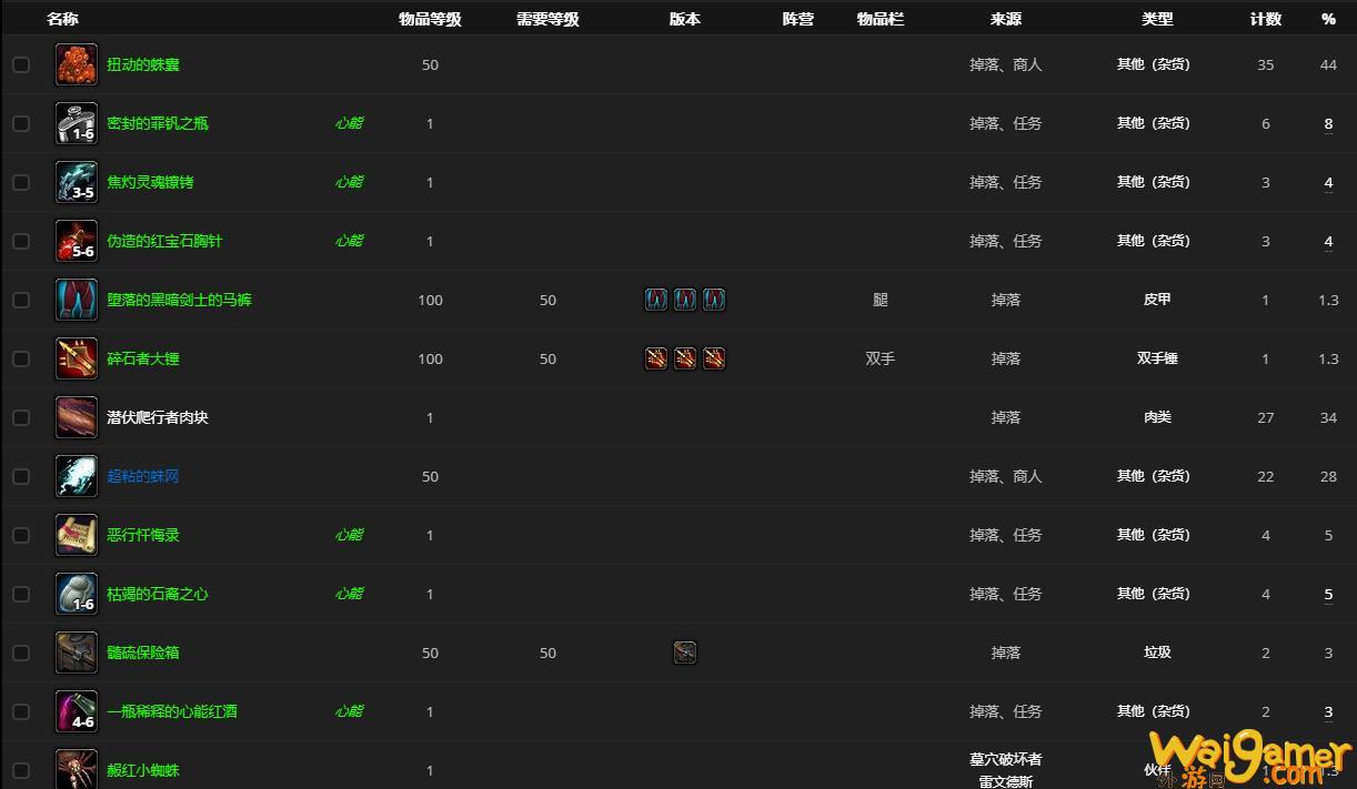《魔兽世界》墓穴破坏者哪里刷