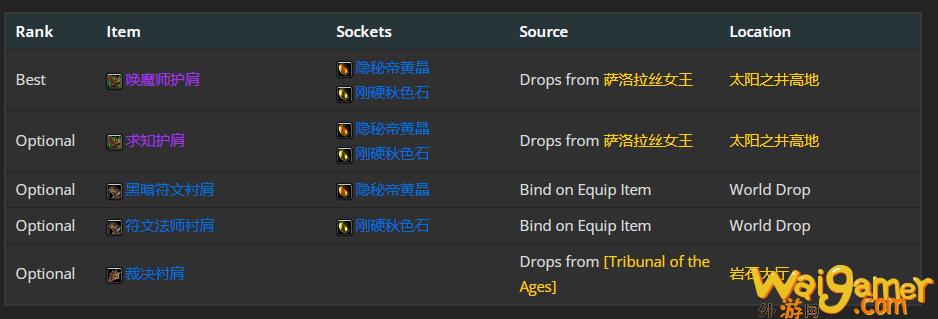 魔兽世界wlk冰法前期带什么装备(魔兽世界wlk冰法pvp宝石)