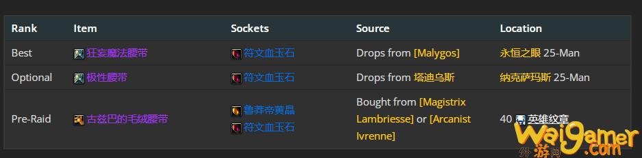 魔兽世界wlk冰法前期带什么装备(魔兽世界wlk冰法pvp宝石)