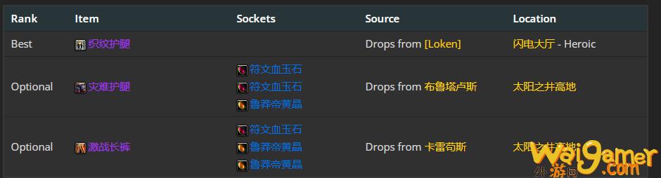 魔兽世界wlk冰法前期带什么装备(魔兽世界wlk冰法pvp宝石)