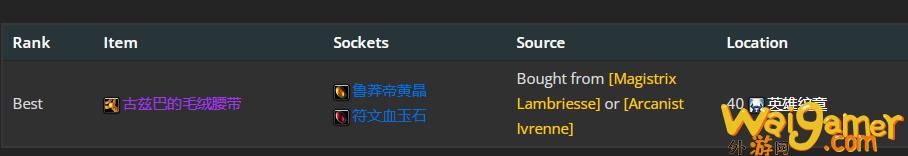 魔兽世界wlk冰法前期带什么装备(魔兽世界wlk冰法pvp宝石)