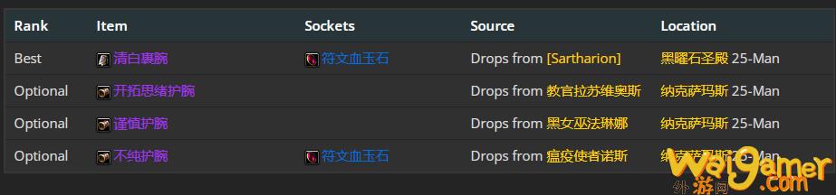 魔兽世界wlk冰法前期带什么装备(魔兽世界wlk冰法pvp宝石)