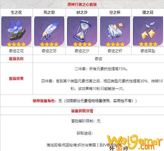 原神奇迹套装怎么获得