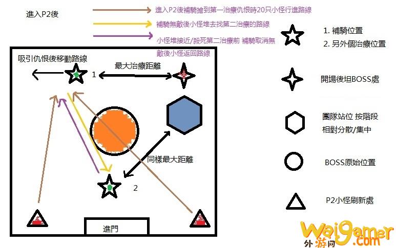 魔兽世界CTM怀旧服黑翼血环老三怎么打(魔兽世界CTM怀旧服)