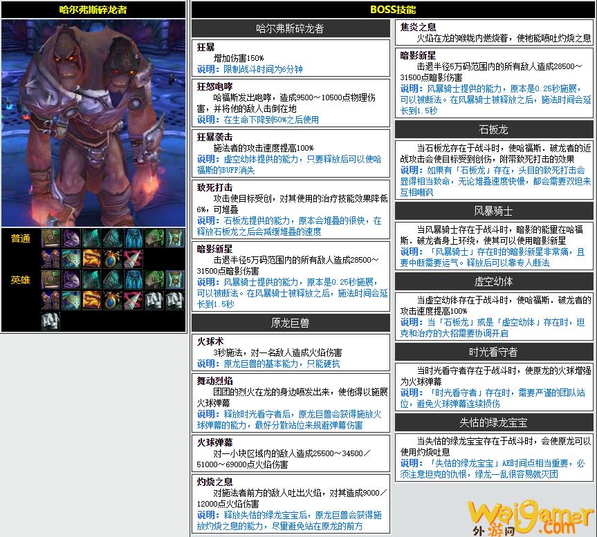魔兽世界CTM怀旧服暮光堡垒老一怎么打