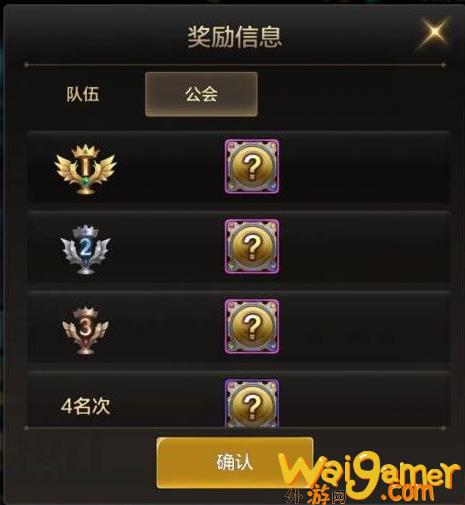 dnf手游世界领主多少级可以打(dnf手游世界领主)