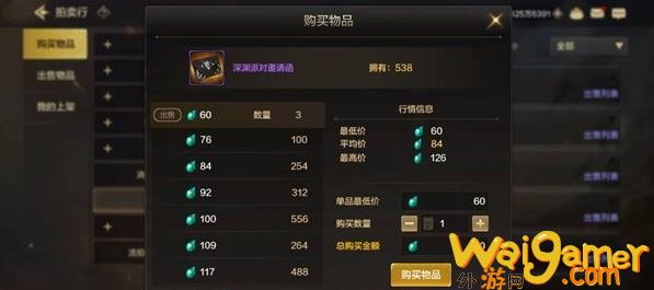 dnf手游深渊派对邀请函怎么获得(dnf手游深渊派对和地狱派对区别)