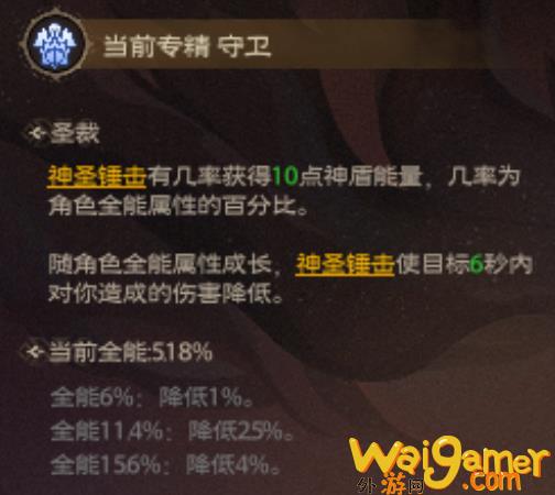 塔瑞斯世界圣骑士守卫属性优先级(塔瑞斯世界圣骑士)