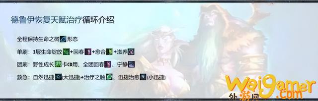 魔兽世界wlk奶德天赋雕文手法(魔兽世界WLK奶萨天赋)