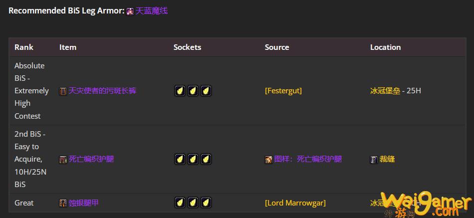 魔兽世界WLK怀旧服奶骑P4阶段BIS装备推荐