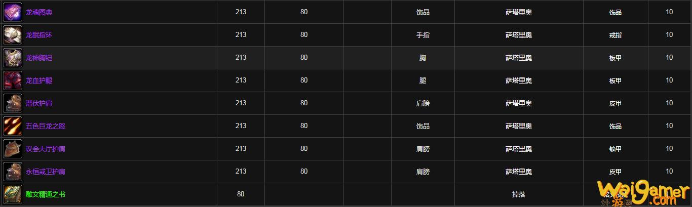 魔兽世界黑曜石圣殿掉落装备大全