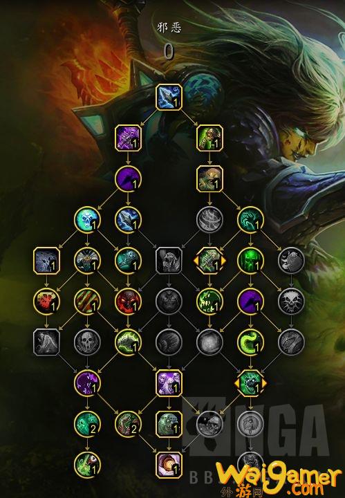 魔兽世界11.0邪DK大米天赋加点
