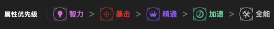 魔兽世界11.0痛苦术附魔推荐(魔兽世界110级天赋模拟器)