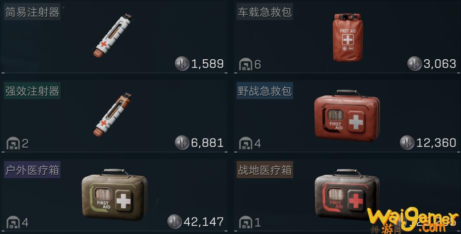 三角洲行动药品详解