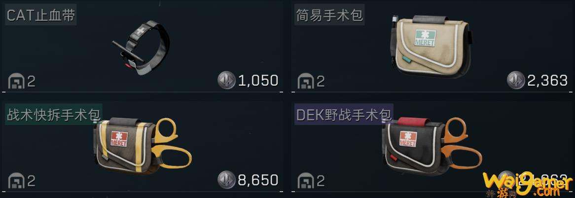 三角洲行动药品详解