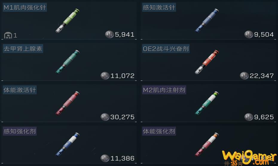 三角洲行动药品详解