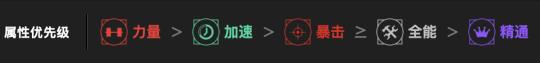 魔兽世界11.0防战附魔推荐(魔兽世界110级版本叫什么)