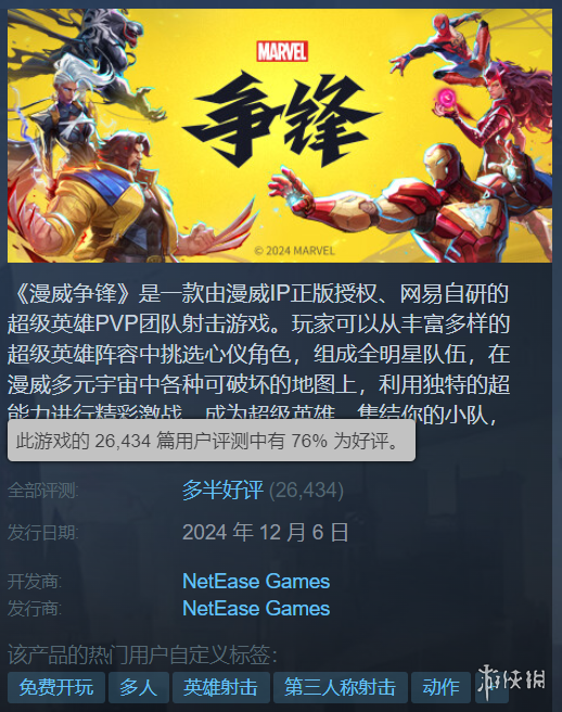 《漫威争锋》在线人数峰值突破45万！Steam多半好评，漫威战争剧，漫威争霸战12月最新排行