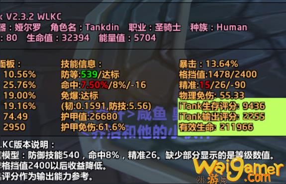 魔兽世界TOC坦克防御属性评分与优化WA，魔兽世界主坦职业