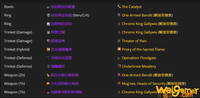 魔兽世界11.1酒仙武僧毕业装备搭配