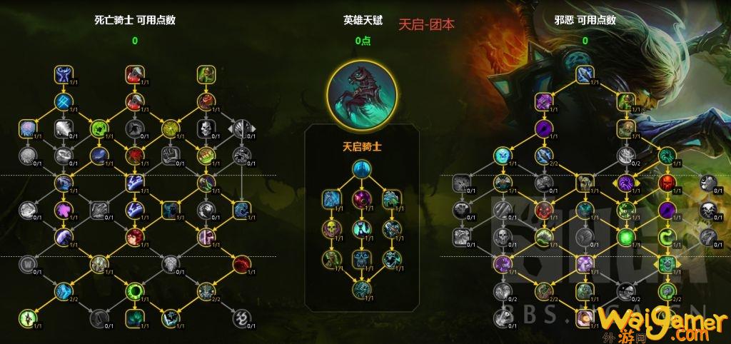 魔兽世界11.1邪dk天赋选择