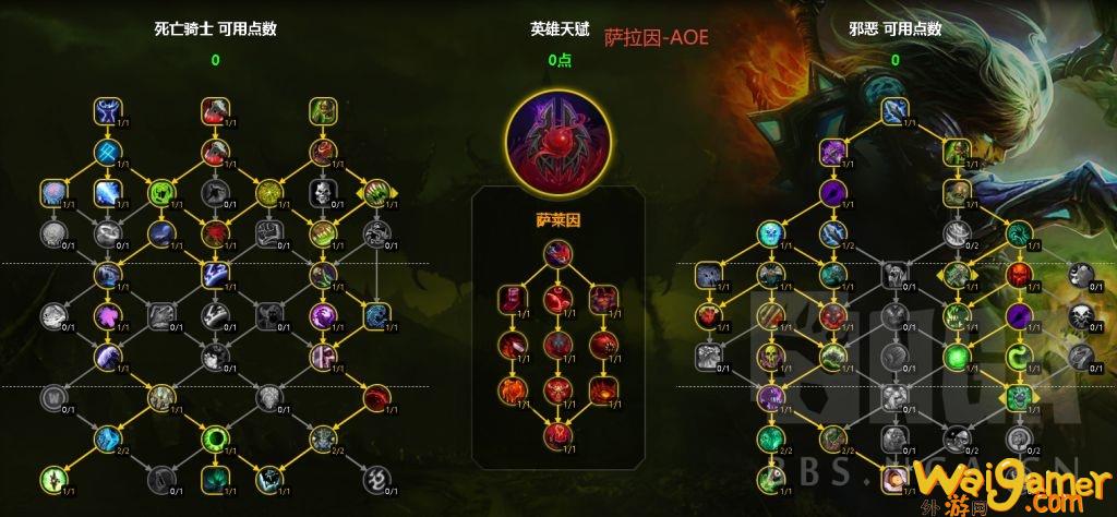 魔兽世界11.1邪dk天赋推荐