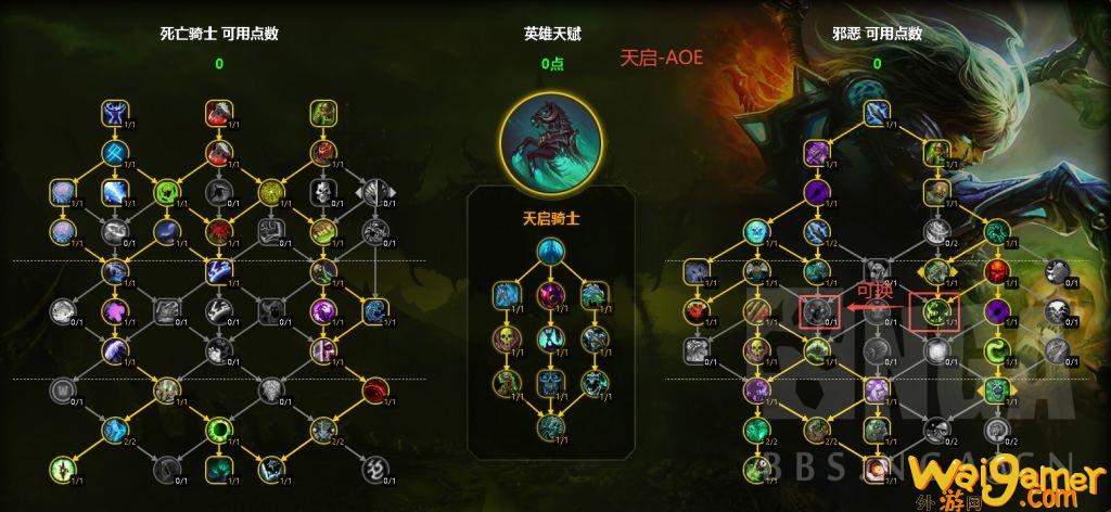 魔兽世界11.1邪dk天赋推荐
