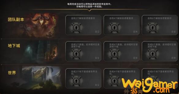 魔兽世界11.1装等怎么提升