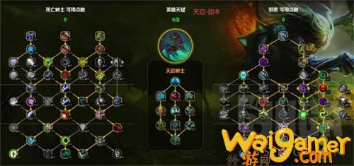 魔兽世界11.1邪dk天赋如何加点11.1邪dk天赋加点选择