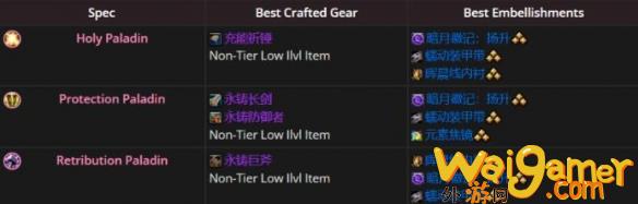 魔兽世界11.1全职业最佳美化建议