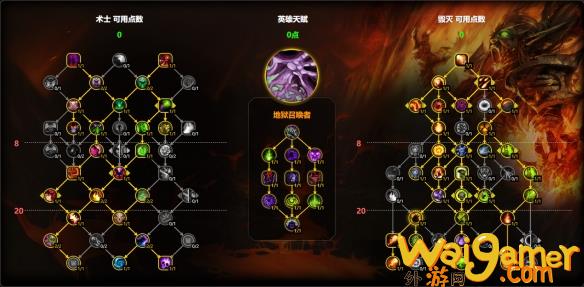 魔兽世界11.1毁灭术天赋怎么点
