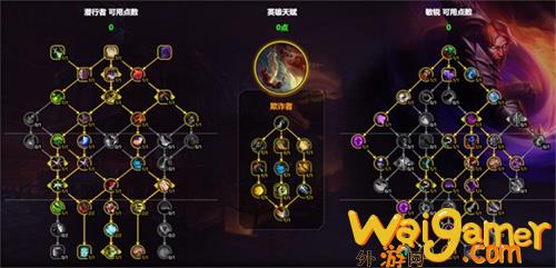 魔兽世界11.1敏锐贼天赋怎么加点 魔兽世界11.1敏锐贼天赋加点推荐指南