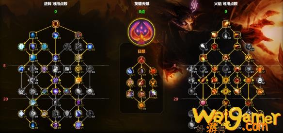 魔兽世界11.1火法天赋推荐