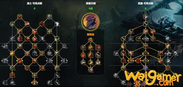 魔兽世界11.1武器战天赋选择