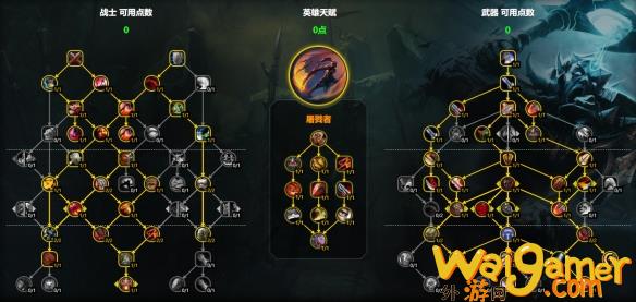 魔兽世界11.1武器战天赋推荐