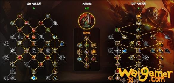 魔兽世界11.1防战天赋推荐
