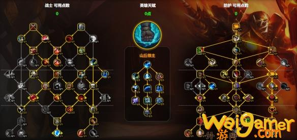 魔兽世界11.1防战天赋推荐
