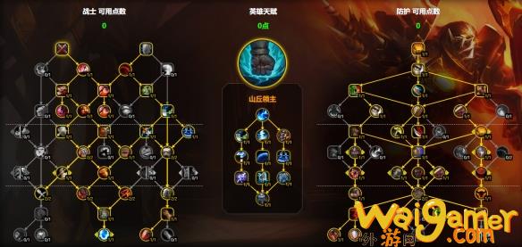魔兽世界11.1防战天赋选择