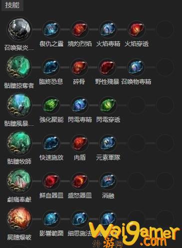 流放之路2狱术士纯招流Build教程，流放之路2狱术士转飞雷神，流放之路狱卒地点