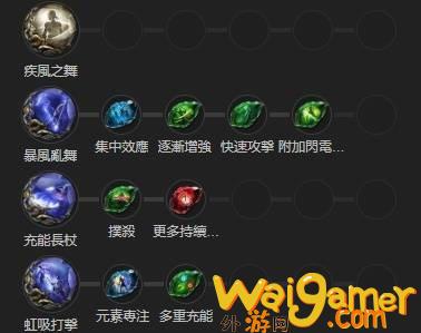流放之路2白武僧雷电暴击流Build攻略(流放之路2白武僧天赋)