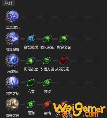 流放之路2白武僧雷电暴击流Build教程，流放之路2白武僧天赋，流放之路武僧加点