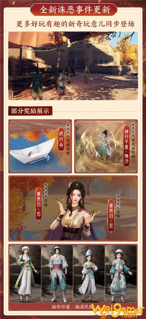PVX升级