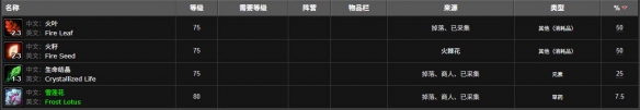 魔兽世界火叶在哪里(魔兽世界火焰花怎么获得)