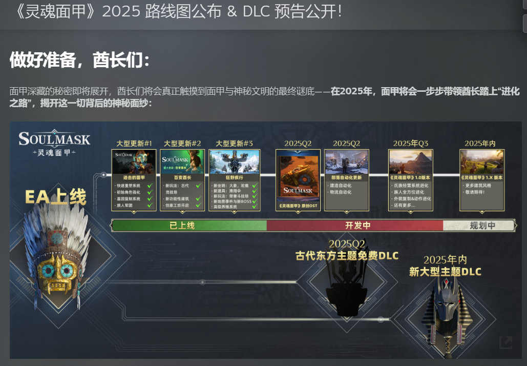 三星堆文明X生存沙盒,《灵魂面甲》免费DLC“黄金传说”正式上线(三星堆的文明之旅)