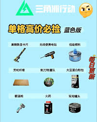 三角洲行动集市有什么道具(三角洲行动官方网)
