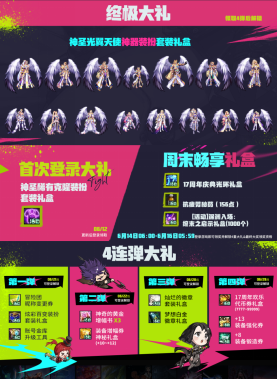 DNF这次玩大了，周年庆上线就领龙袍！还不回坑铁亏一个亿，dnf这次更新什么