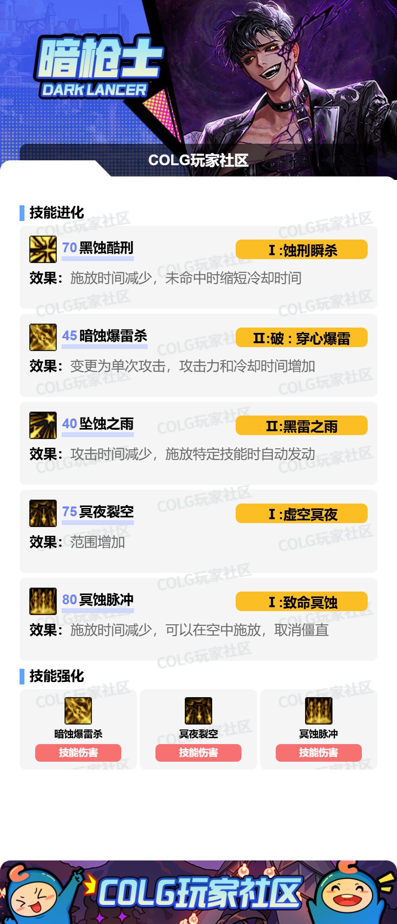 DNF暗枪VP如何选，dnf暗枪输出手法，dnf暗枪怎么玩
