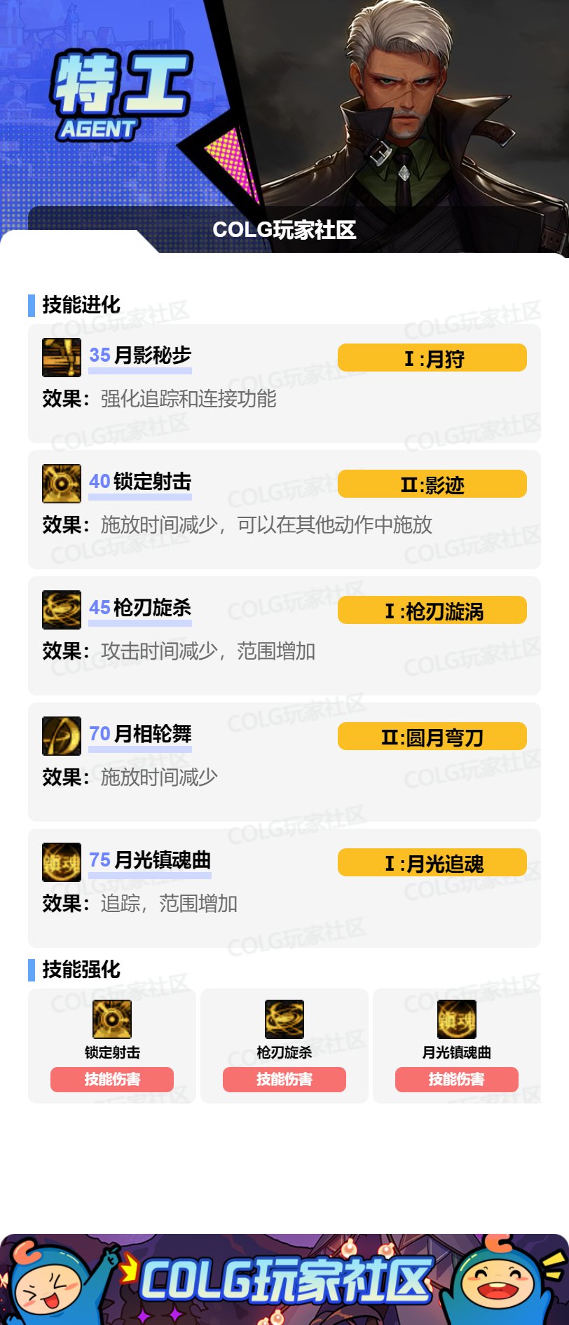 DNF特工VP如何选，dnf特工玩法，dnf特工cp2.0