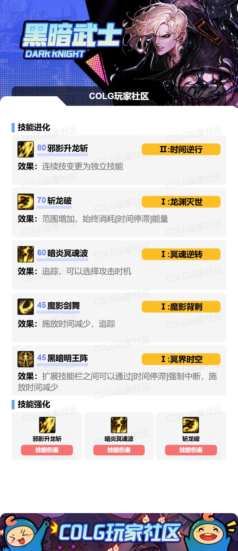 DNF黑暗武士VP如何选，Dnf黑暗武士卡技能，dnf黑暗武士cp技能演示
