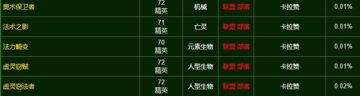 《魔兽世界》精致红曜石图纸哪里掉(魔兽世界精致秘银套绝版了吗)
